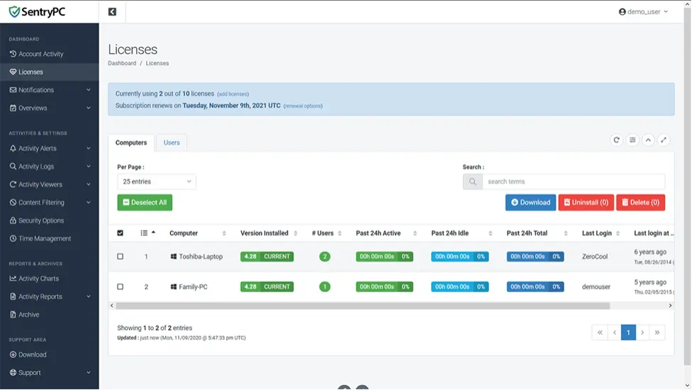 User Interface and Ease of Use SentryPC